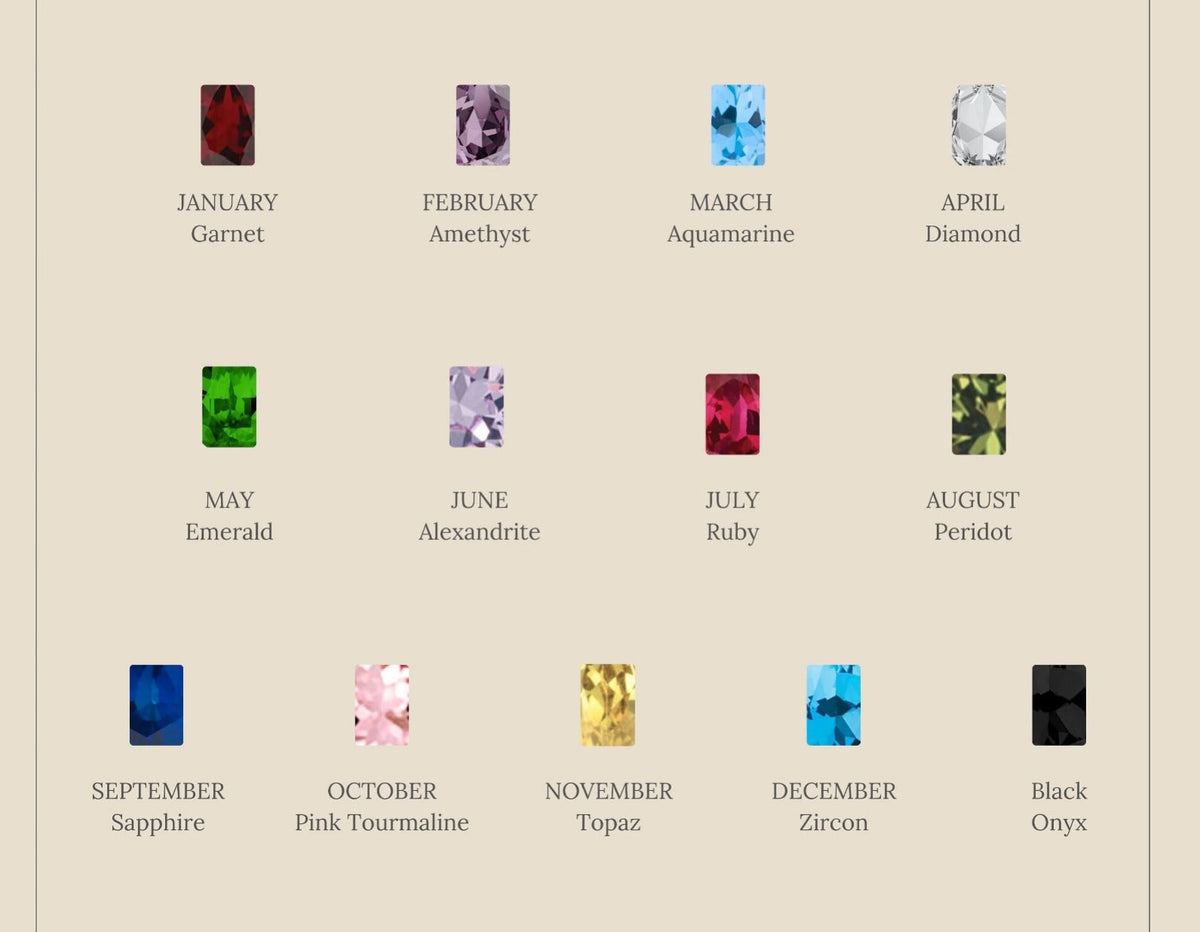 Dual Essence Pendant (Birthstone)